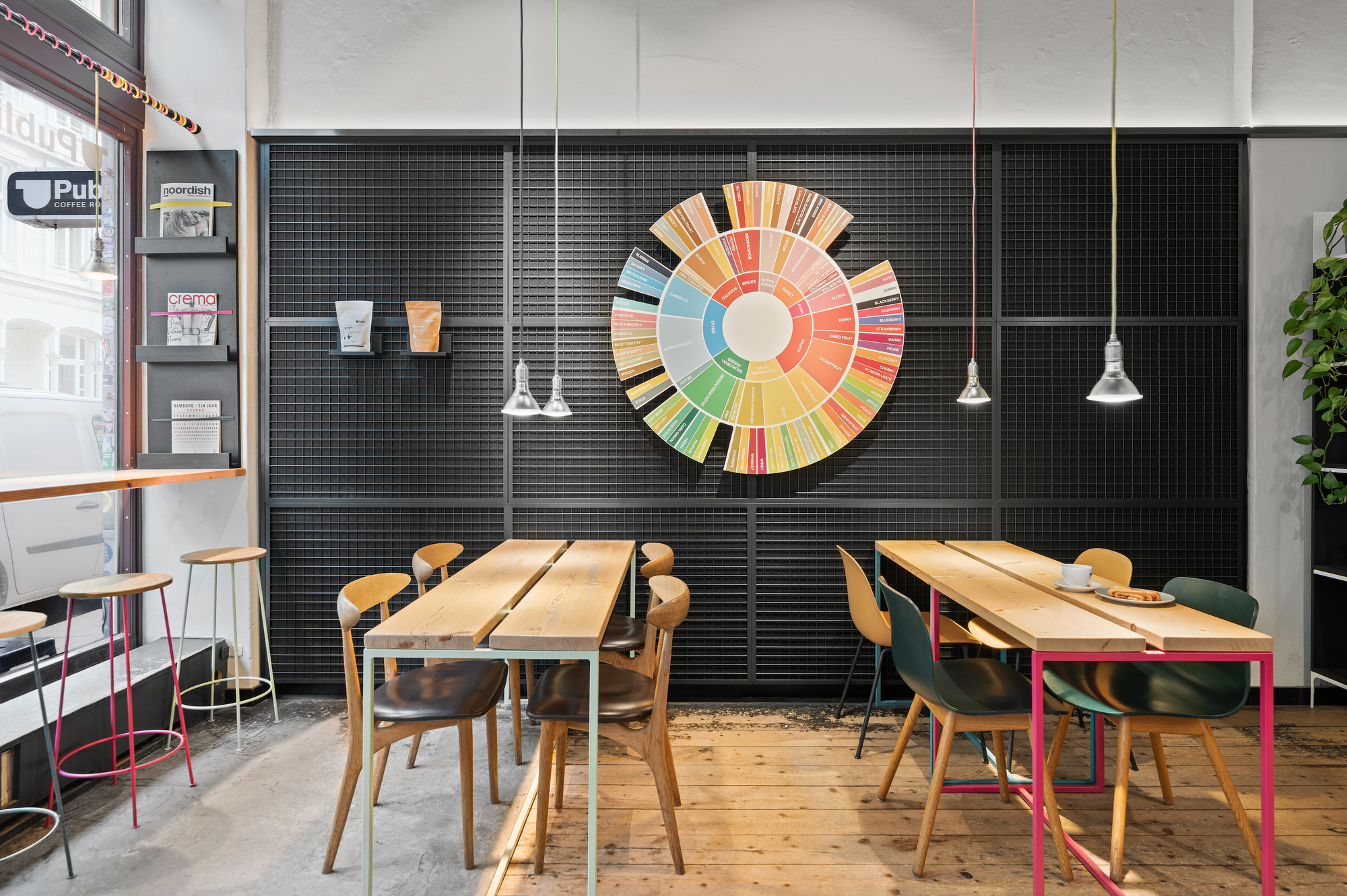Public Coffee Roasters